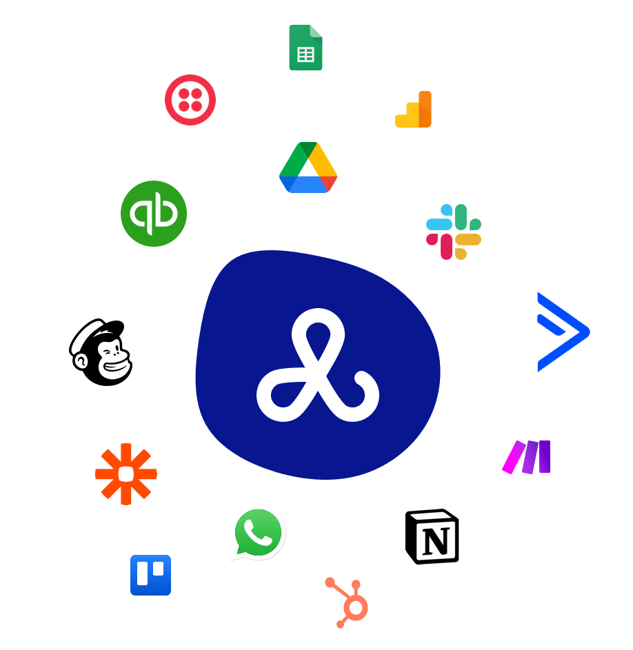Webhooks integration